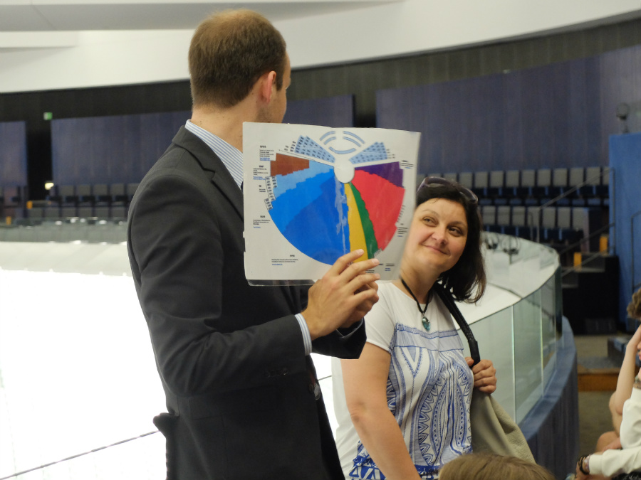 Wymiana z Hilda Gymnasium w Pforzheim 2017