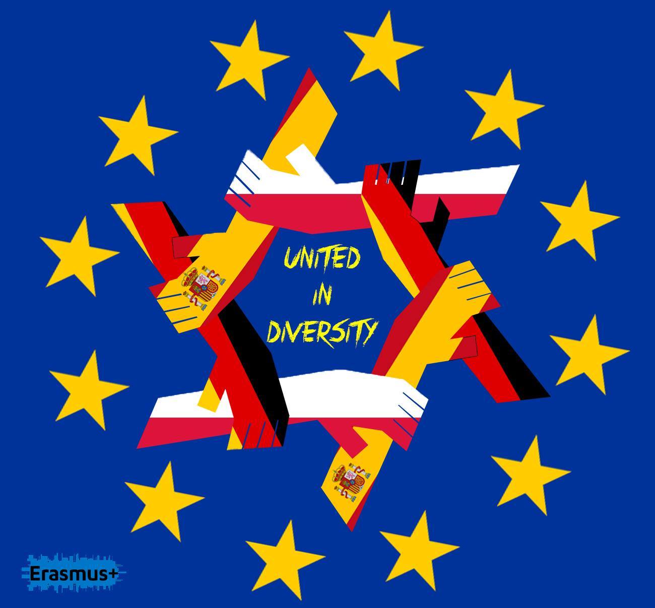 Projekt Erasmus+ Embracing our European cultural heritage – „United in diversity” (Zjednoczeni w różnorodności)